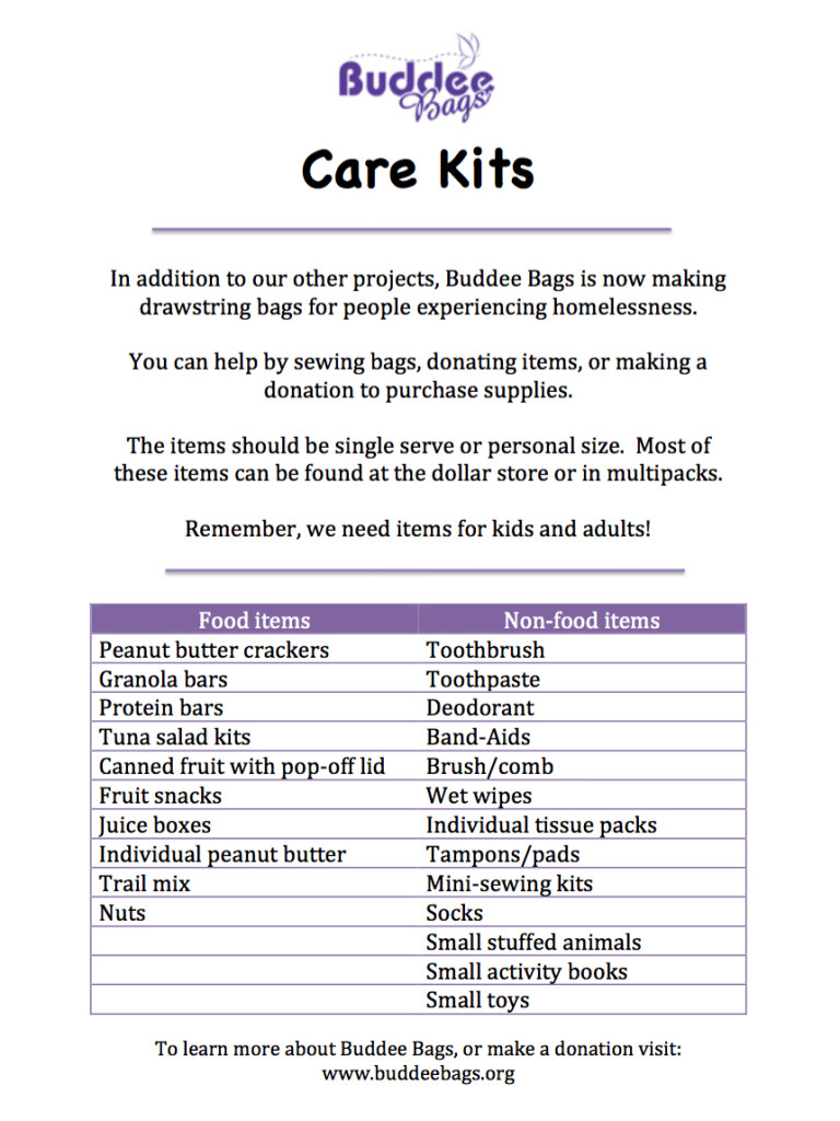 carekits